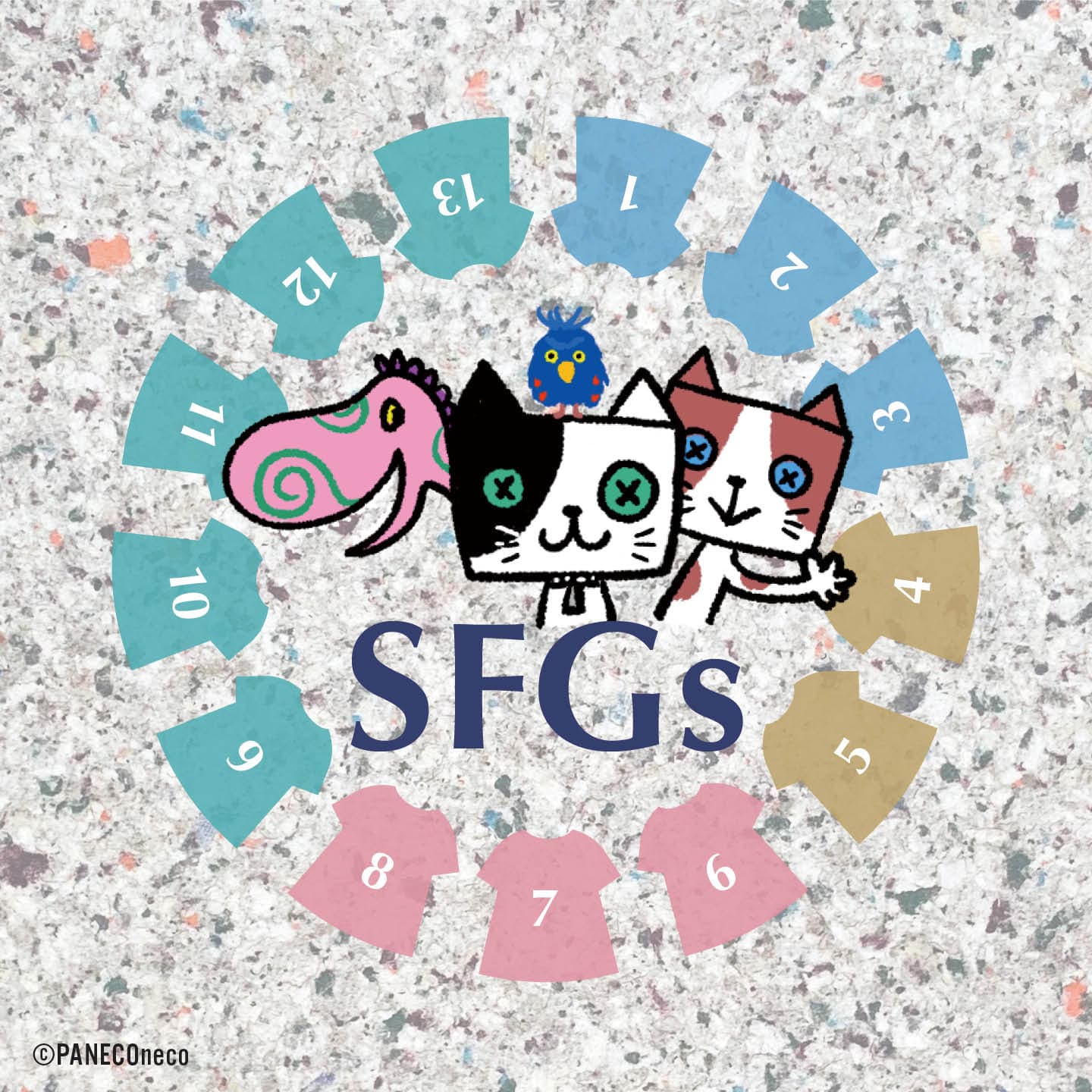 サステナブルファッションへ | SFGs：Sustainable Fashion Goals：持続可能なファッションの目標 | PANECO パネコ