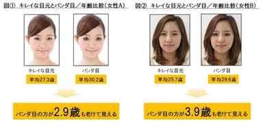 図1、図2