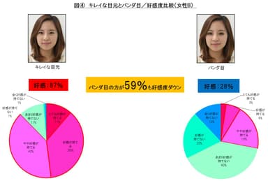 図4