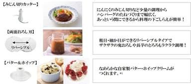 アタッチメント