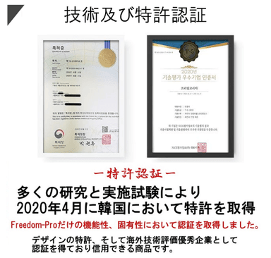 特許認証