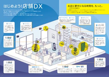 USEN DX商材