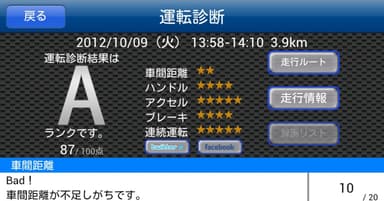 安全運転診断