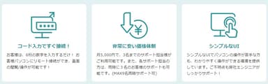 選ばれているポイント
