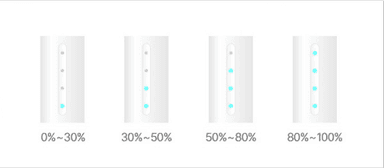 バッテリーの残量表示(LED)