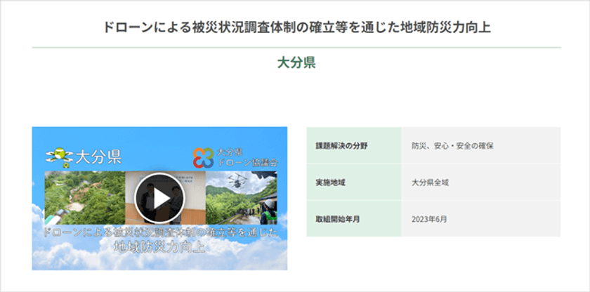 ciRoboticsがドローンの機体提供を行った大分での
災害時の取組が「Digi田(デジでん)甲子園2023」の本選に出場！