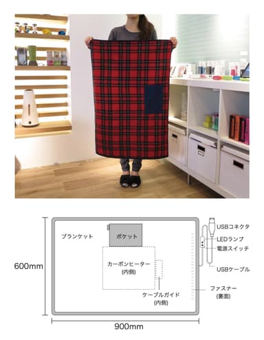 大きなサイズのUSBブランケット