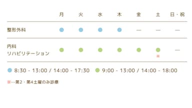 診療時間