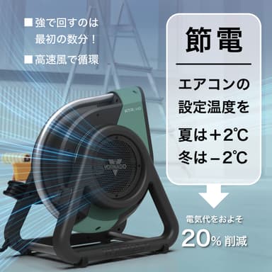 最速11.4m/秒の高速風