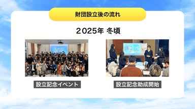 財団設立後の流れ