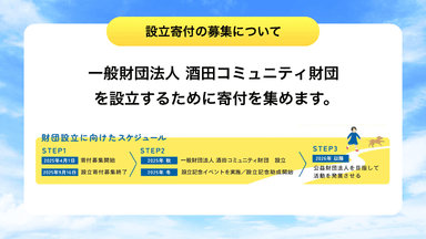 設立寄付の募集について