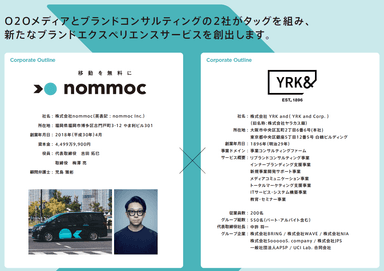 会社紹介