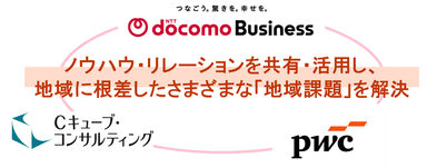 <3社が取り組むテーマ>