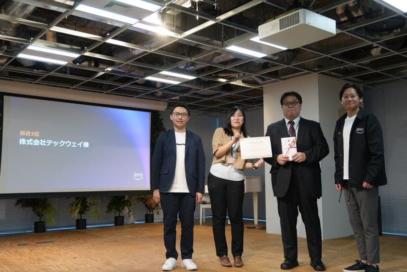 AWS主催「“ビジネスをグロースする”生成AIコンテスト」で
総合3位入賞
― ホテル特化型AI人材育成プラットフォーム
「hoteliyell(ホテリエール)」が評価 ―