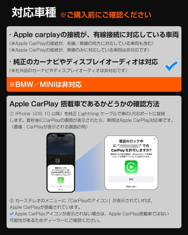 対応条件