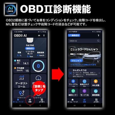 OBDII診断機能