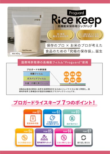 プロガードライスキープ　リーフ2