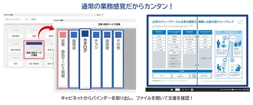 “紙の書類整理”の感覚をそのままPCで再現！