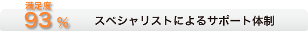 手間暇かかる掲載調査も、低価格で提供！