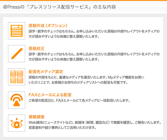 ＠Pressの「プレスリリース配信サービス」の主な内容