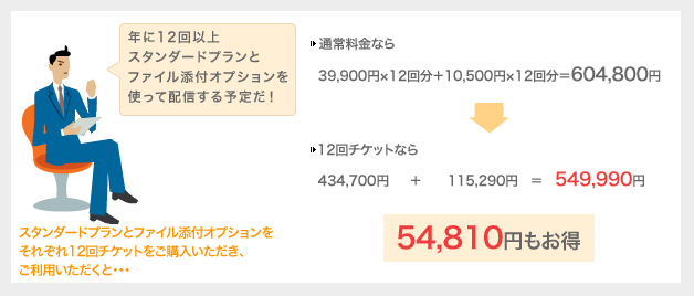 複数回分まとめて購入 お得なチケットプラン