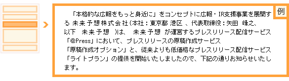 3.見出しとリード（第一段落、冒頭の一文)