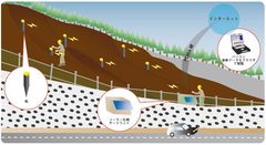 平成28年熊本地震の被災地へ　現場状況の確保に役立つ計測器・計測システムを役所・地方自治体向けに無償レンタル開始