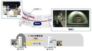 東日本震災復興 岩手県樫内地区第2トンネル貫通式典をライブ映像中継　トンネル内700mの長距離無線伝送を実現