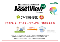 「ファイル制御・暗号化」を大幅機能強化した「AssetView」の新バージョンを発表