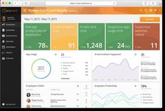 コンピュータユーザー行動モニタによる革新的情報漏洩防止ソリューション「Teramind」販売開始
