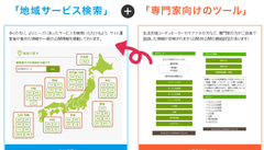 利用イメージ