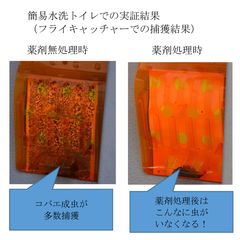 簡易水洗トイレでの実証結果(フライキャッチャーでの捕獲結果)