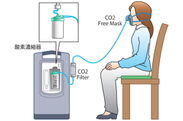 世界初！過剰な二酸化炭素の摂取を防ぐ新型酸素マスクと二酸化炭素除去フィルターを発売「shenpix CO2 Free Mask」・「shenpix CO2 Filter」