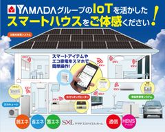 スマートハウス、IoT連携イメージ