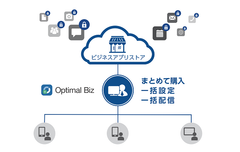 オプティムと兼松コミュニケーションズ、「OPTiM Store」をカスタマイズした法人向けサービスストア「KCS Business App Store」を正式提供開始