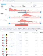 国内最大級クリエーターデータベース『kamui tracker』　企業向けの動画マーケティング支援サービスを開始