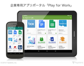 Android for Work新機能：企業専用アプリポータル「Play for Work」