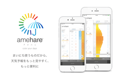 amehareイメージ