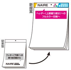 法人向け既製名入れ壁掛けカレンダーの新提案！企業や店舗ロゴを少部数から“フルカラー”で再現可能『フルカラーヘッダー名入れ印刷』サービスを提供