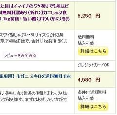 価格、送料情報