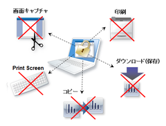 Windows 10 Anniversary Updateに対応！PDF・Microsoft Officeファイルの情報漏洩対策ソフト『パイレーツバスター AWP Ver.9.2』10月3日発売