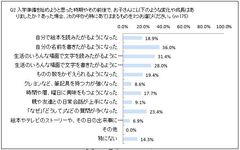 ≪小1ママに聞きました！≫小学校入学までにできるようになっていてよかったこと＆小学校までに身につけておけばよかったこと