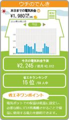 ウチのでんき 画面サンプル ウチのでんき 画面サンプル
