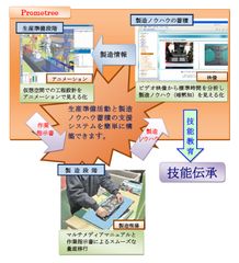 図1　イメージ例