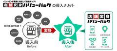免税も！Wifiも！インバウンド対策のワンストップ支援サービス『店舗変身！バリューパック』開始
