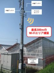 長距離無線LANシステム『FalconWAVE(R)』で農園内を広域無線ネットワーク化　農業ICTで各種データや映像を集約する他、農業指導でWi-Fi活用