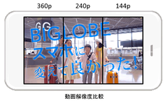 業界初、BIGLOBE SIMで動画・音楽が視聴し放題の「エンタメフリー・オプション」の提供を開始～月額480円で特定の動画や音楽視聴サービスの通信量がカウント外に～