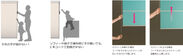 10/30開催『たまひよファミリーパーク2016 in 横浜』にニチベイが窓まわりの安全性を訴求した商品を出展