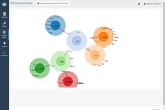 次世代のデータベース環境「dbE Cloud」の新バージョン『dbE Cloud V2.0β』が12月9日リリース