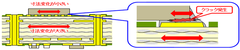 はんだクラック発生防止を目的としたハイブリッド基板のご紹介